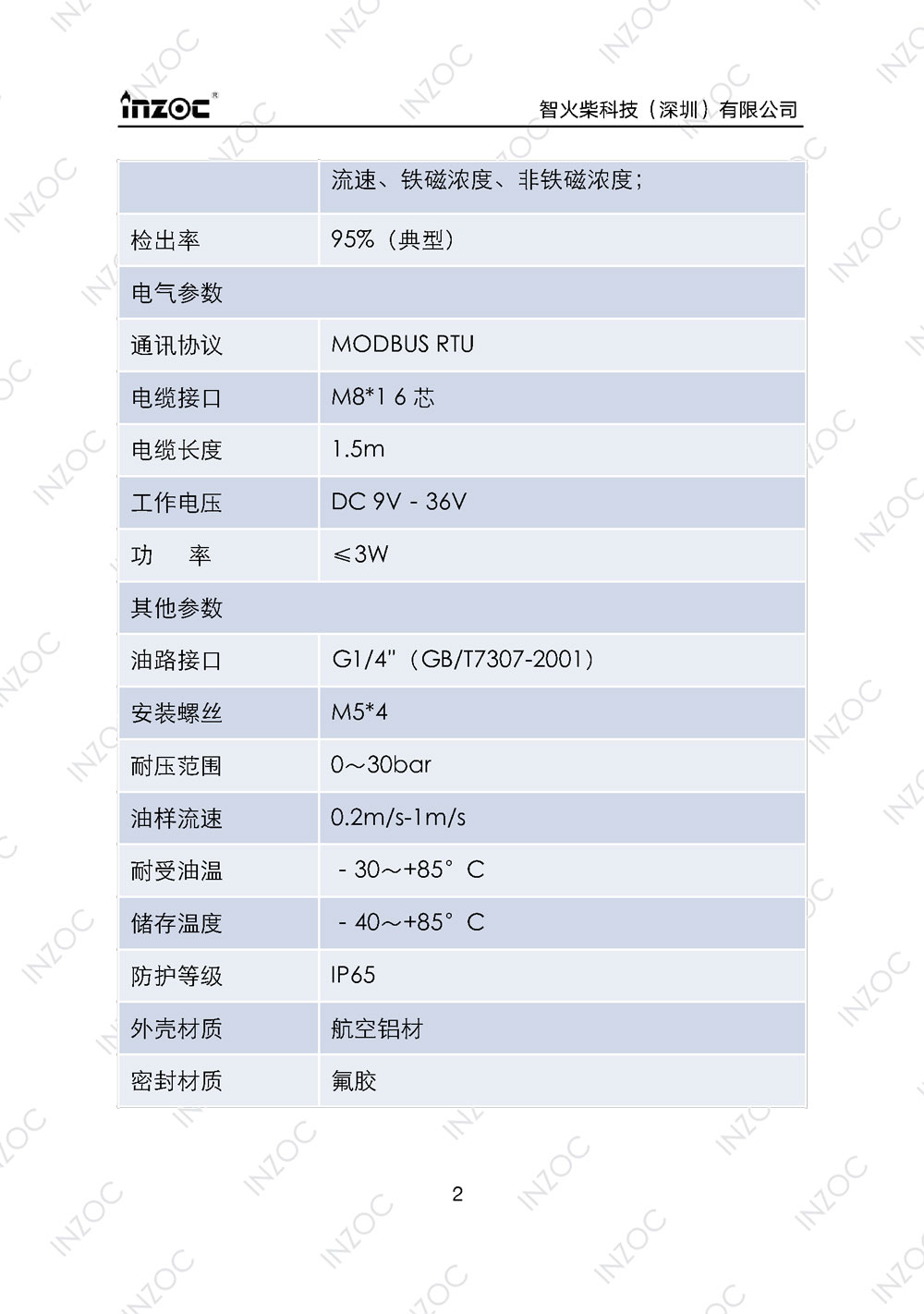 IFM-3油品金屬磨粒傳感器使用說明書