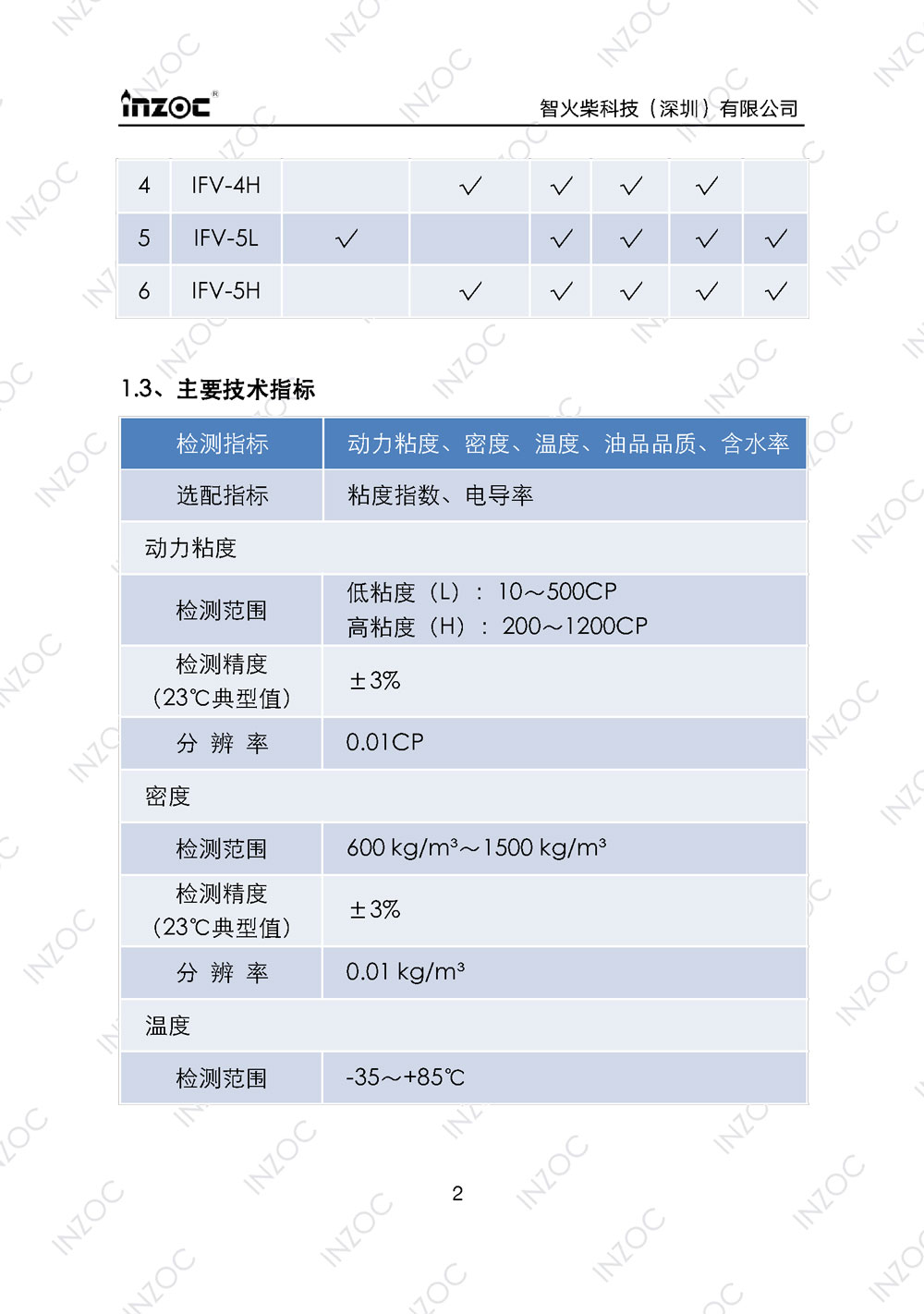 IFV-3/4/5系列粘度多參量油液傳感器使用說明書